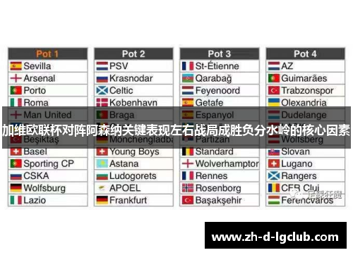 加维欧联杯对阵阿森纳关键表现左右战局成胜负分水岭的核心因素