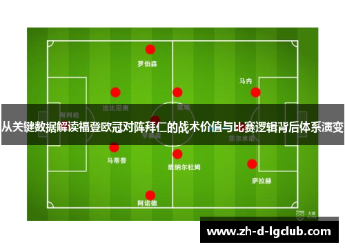 从关键数据解读福登欧冠对阵拜仁的战术价值与比赛逻辑背后体系演变 从关键数据解读福登欧冠对阵拜仁的战术价值与比赛逻辑背后体系演变