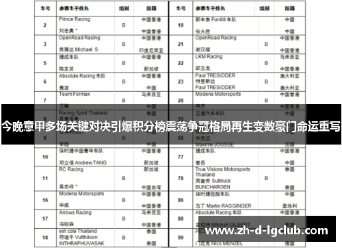 今晚意甲多场关键对决引爆积分榜震荡争冠格局再生变数豪门命运重写