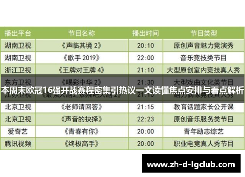 本周末欧冠16强开战赛程密集引热议一文读懂焦点安排与看点解析 本周末欧冠16强开战赛程密集引热议一文读懂焦点安排与看点解析